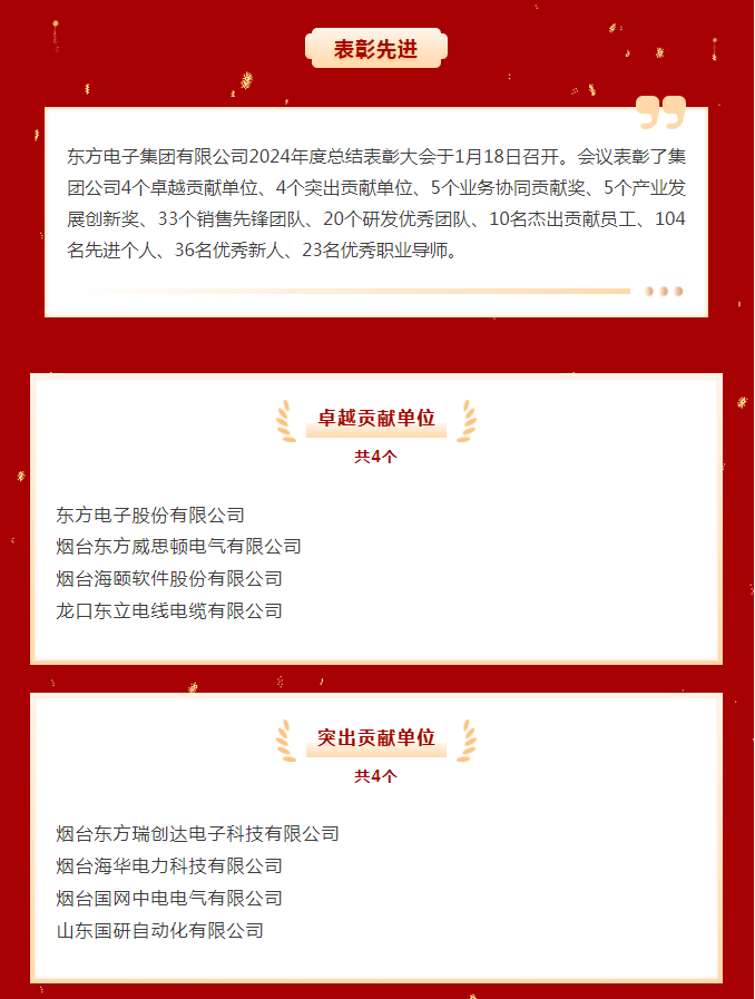表彰先进｜庄闲和游戏集团2024年度先进单位、优秀团队和优秀个人名单